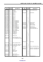 Предварительный просмотр 434 страницы Canon LASER CLASS 730i Service Manual