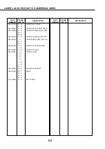 Предварительный просмотр 435 страницы Canon LASER CLASS 730i Service Manual