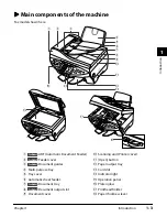 Предварительный просмотр 20 страницы Canon LASER CLASS 730i User Manual