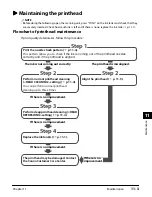 Preview for 102 page of Canon LASER CLASS 730i User Manual