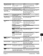 Предварительный просмотр 130 страницы Canon LASER CLASS 730i User Manual