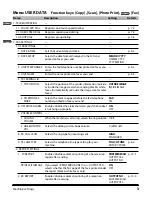 Preview for 136 page of Canon LASER CLASS 730i User Manual