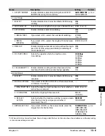 Preview for 137 page of Canon LASER CLASS 730i User Manual