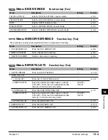 Preview for 139 page of Canon LASER CLASS 730i User Manual