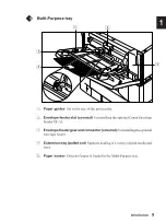 Предварительный просмотр 17 страницы Canon LBP-1760 User Manual