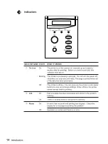 Предварительный просмотр 22 страницы Canon LBP-1760 User Manual