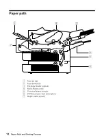 Предварительный просмотр 26 страницы Canon LBP-1760 User Manual