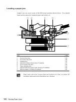 Предварительный просмотр 150 страницы Canon LBP-1760 User Manual