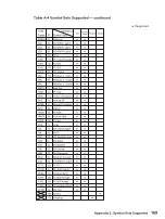 Предварительный просмотр 177 страницы Canon LBP-1760 User Manual