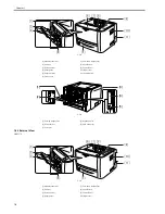 Предварительный просмотр 20 страницы Canon LBP 3370 Service Manual