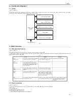 Предварительный просмотр 29 страницы Canon LBP 3370 Service Manual