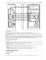 Предварительный просмотр 35 страницы Canon LBP 3370 Service Manual