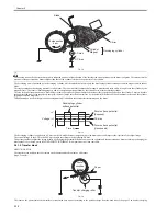 Предварительный просмотр 38 страницы Canon LBP 3370 Service Manual