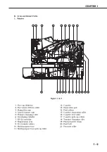 Preview for 19 page of Canon LBP1760P Service Manual