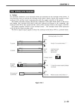 Preview for 101 page of Canon LBP1760P Service Manual