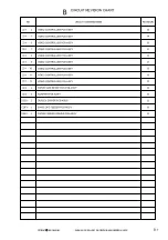 Preview for 303 page of Canon LBP1760P Service Manual