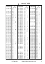 Preview for 389 page of Canon LBP1760P Service Manual