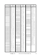 Preview for 391 page of Canon LBP1760P Service Manual