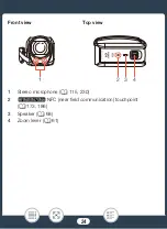 Предварительный просмотр 24 страницы Canon Legria HF R66 Instruction Manual