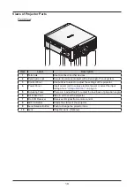 Preview for 24 page of Canon LX-MU800Z User Manual