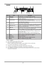 Предварительный просмотр 26 страницы Canon LX-MU800Z User Manual