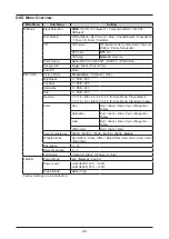 Preview for 50 page of Canon LX-MU800Z User Manual