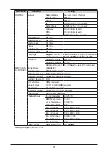 Preview for 52 page of Canon LX-MU800Z User Manual