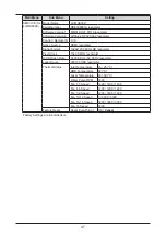 Предварительный просмотр 53 страницы Canon LX-MU800Z User Manual