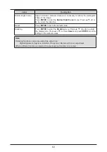 Preview for 66 page of Canon LX-MU800Z User Manual