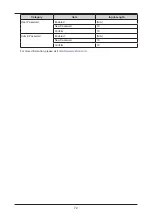 Preview for 78 page of Canon LX-MU800Z User Manual