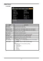 Preview for 83 page of Canon LX-MU800Z User Manual