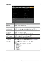 Preview for 84 page of Canon LX-MU800Z User Manual