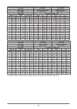 Preview for 103 page of Canon LX-MU800Z User Manual