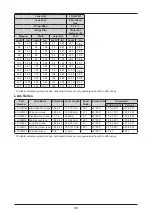 Preview for 104 page of Canon LX-MU800Z User Manual