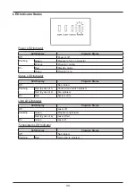 Preview for 105 page of Canon LX-MU800Z User Manual