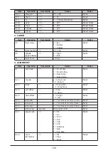 Preview for 112 page of Canon LX-MU800Z User Manual