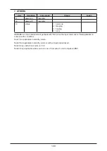 Preview for 115 page of Canon LX-MU800Z User Manual