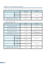 Предварительный просмотр 64 страницы Canon LX-P5510 User Manual