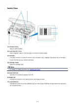 Предварительный просмотр 115 страницы Canon MEGATANK G3111 Online Manual