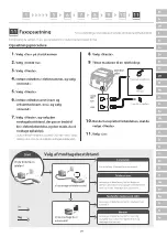 Preview for 79 page of Canon MF267dw II Setup Manual