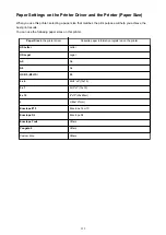 Preview for 325 page of Canon MG6600 Series Manual