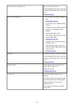 Preview for 654 page of Canon MG6600 Series Manual