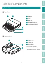 Предварительный просмотр 7 страницы Canon MK5000 User Manual