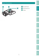 Предварительный просмотр 9 страницы Canon MK5000 User Manual