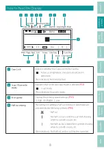 Предварительный просмотр 12 страницы Canon MK5000 User Manual