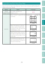 Предварительный просмотр 62 страницы Canon MK5000 User Manual