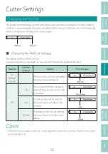 Предварительный просмотр 96 страницы Canon MK5000 User Manual