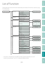 Предварительный просмотр 235 страницы Canon MK5000 User Manual