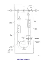 Предварительный просмотр 36 страницы Canon Multi Function Professional Puncher-A1 Service Manual