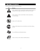 Предварительный просмотр 4 страницы Canon MultiPASS C530 Service Manual